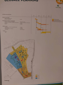 Korenveld Omgevingsdialoog planning 20251117